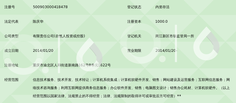 南岸区软件店:技术与创意的交汇点